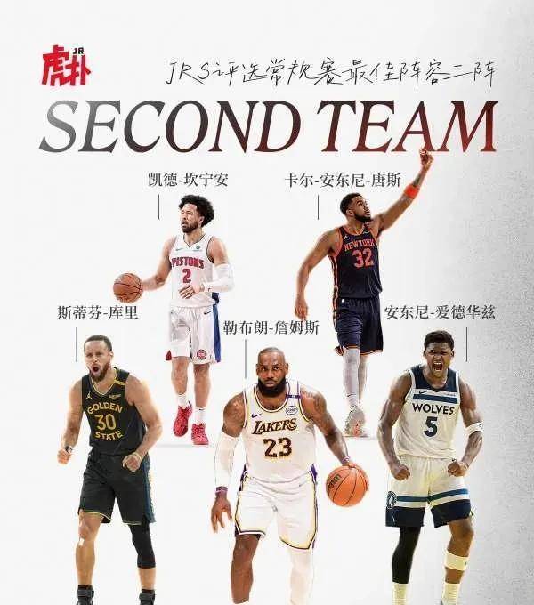 Ning巅峰对决,塔图姆与70激战勇士分钟,赛事规则更新胜负难料! Ning巅峰对决,塔图姆与70激战勇士分钟,赛事规则更新胜负难料!